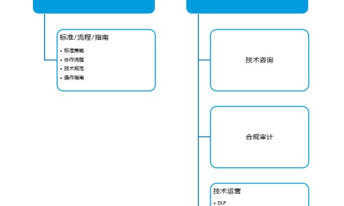 康星牌葡萄籽维C胶囊-康星葡维氨糖胶囊售卖网- 葡萄糖氨糖胶囊知识,分享康星葡维氨糖胶囊售卖地址